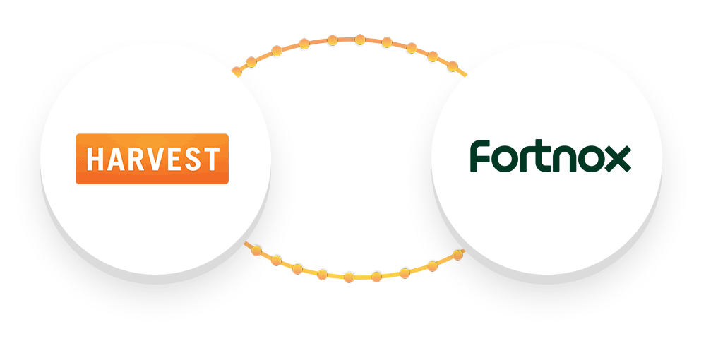 Harvest-Fortnox-Integration-automated