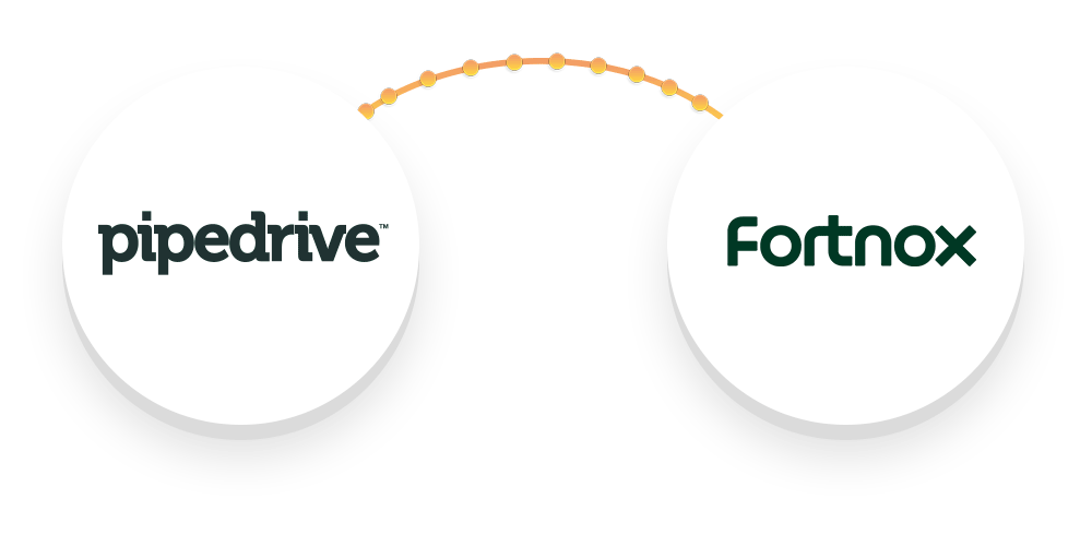 Pipedrive-Fortnox-Integration-automated