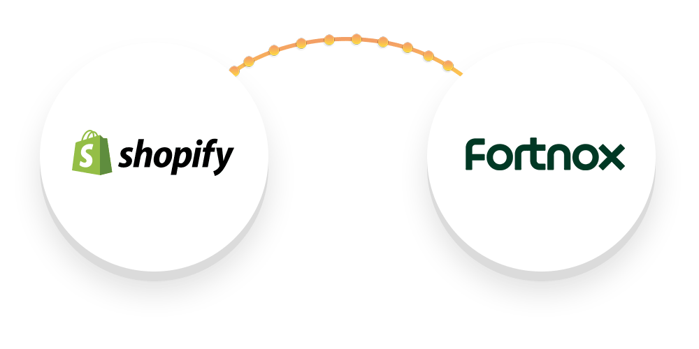Shopify-Fortnox-Integration-automated