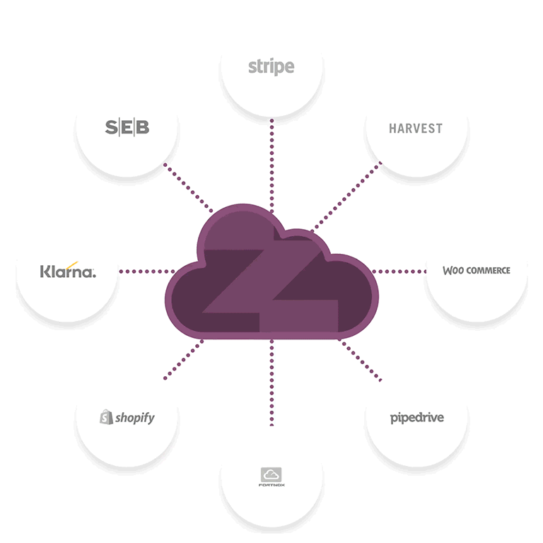 Zwapgrid-network